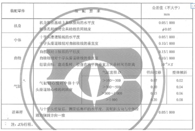 東莞正航儀器細節(jié)圖